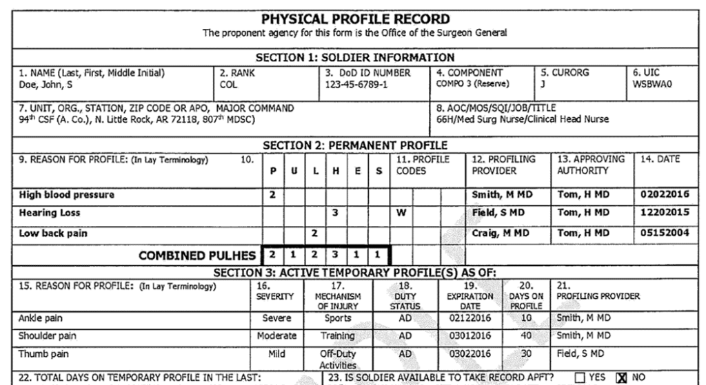 Top portion of the revised DA Form 3349 which requires a "3" to trigger a Medical Evaluation Board (MEB).
