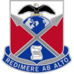 419th Contracting Support Brigade Military Lawyers at Fort Bragg, with The Law Office of Will M. Helixon, are experienced in handling legal challenges related to the 419th Contracting Support Brigade.